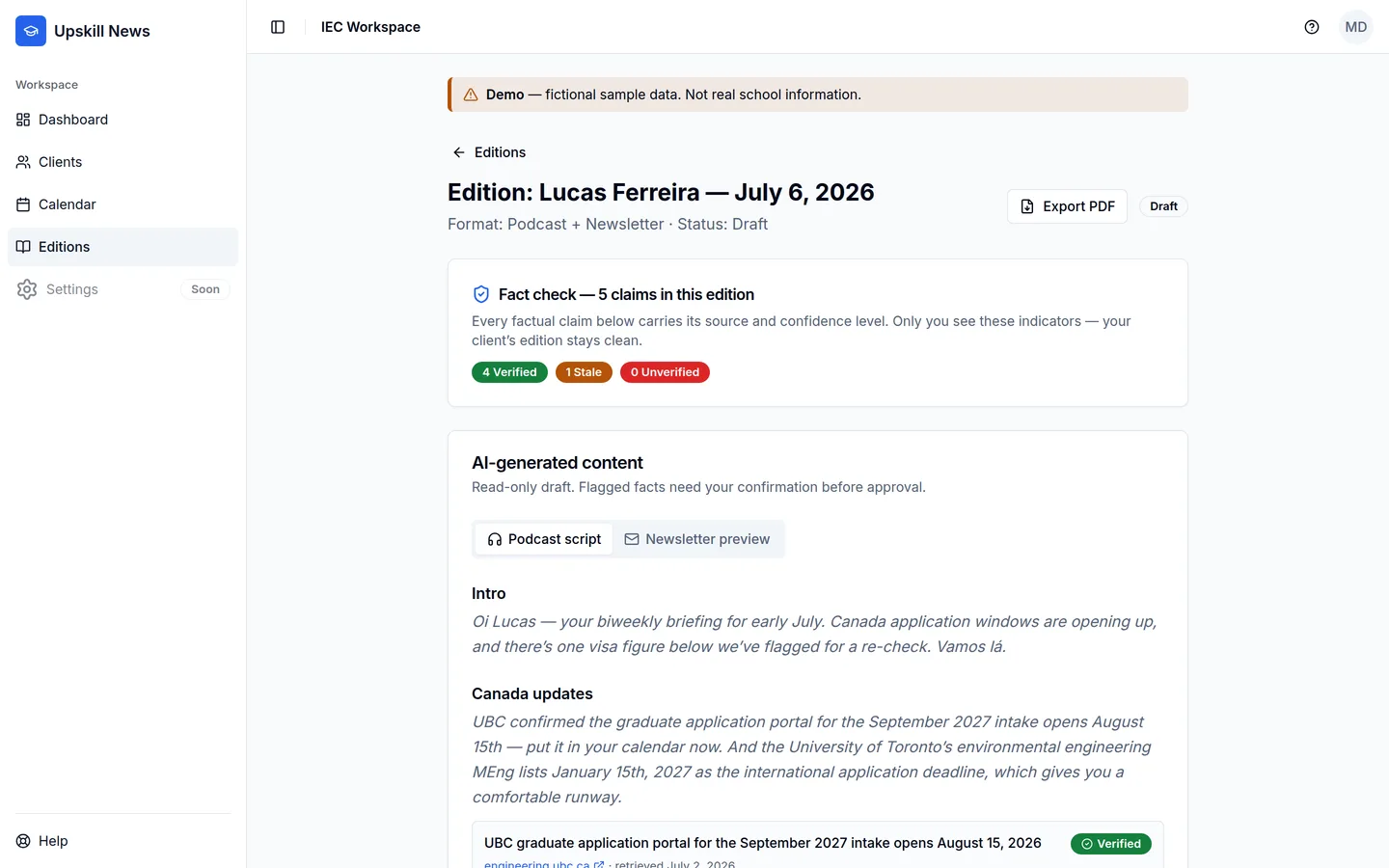 Edition review screen for a draft podcast-plus-newsletter edition, with a fact-check summary of five claims labeled 4 Verified, 1 Stale and 0 Unverified, an AI-generated read-only draft, and a claim marked Verified with its source link and retrieval date.